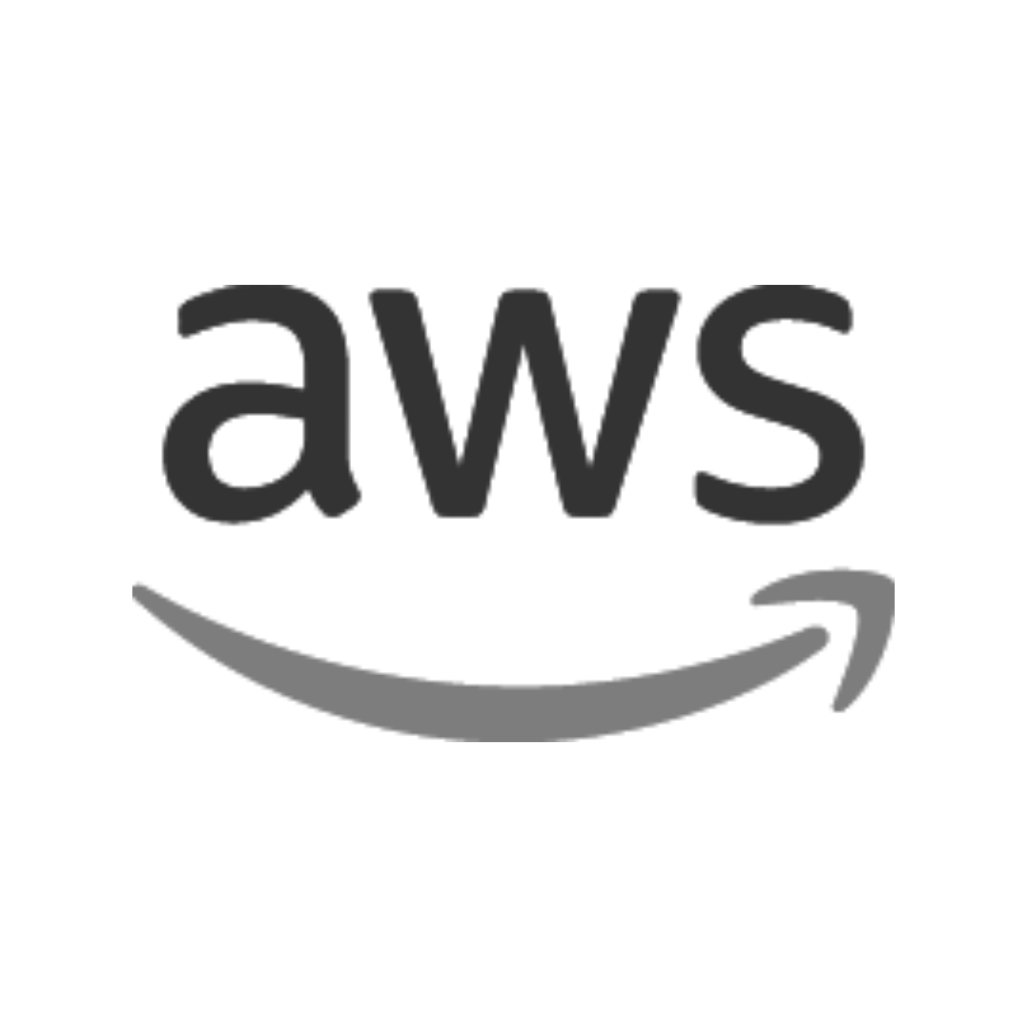 AWS